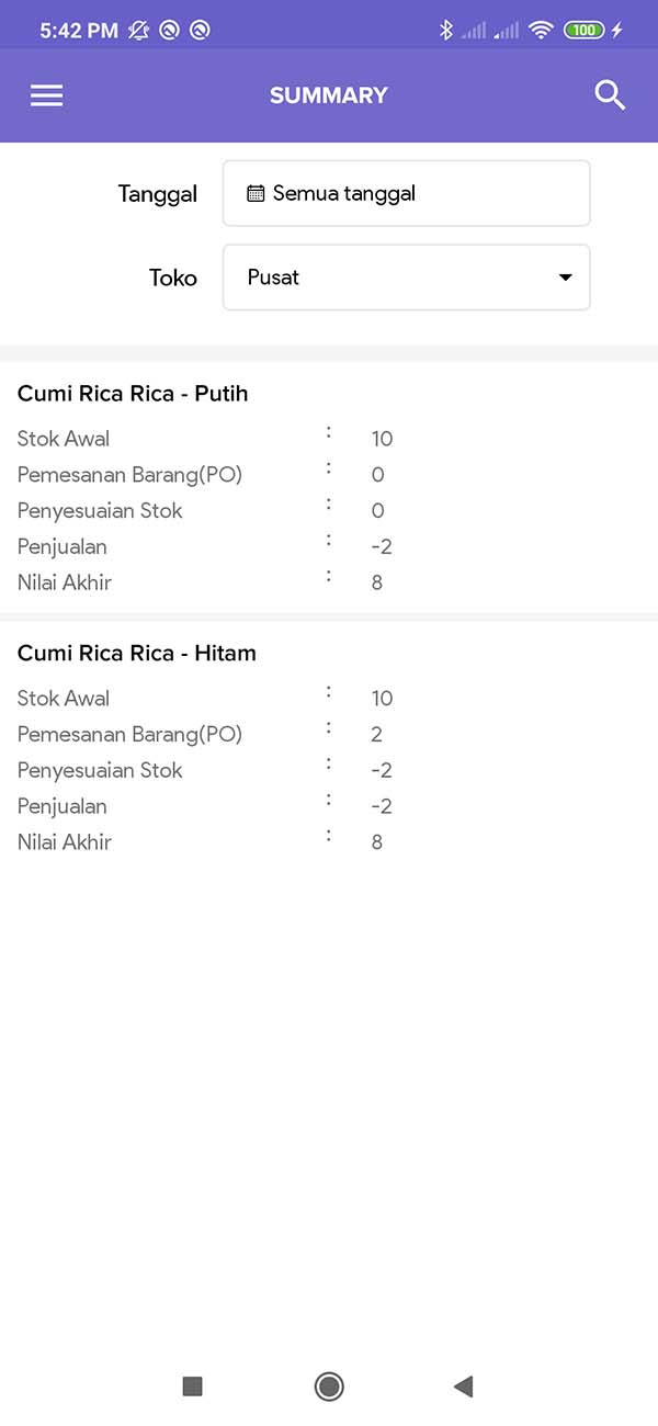 Manajemen Stok