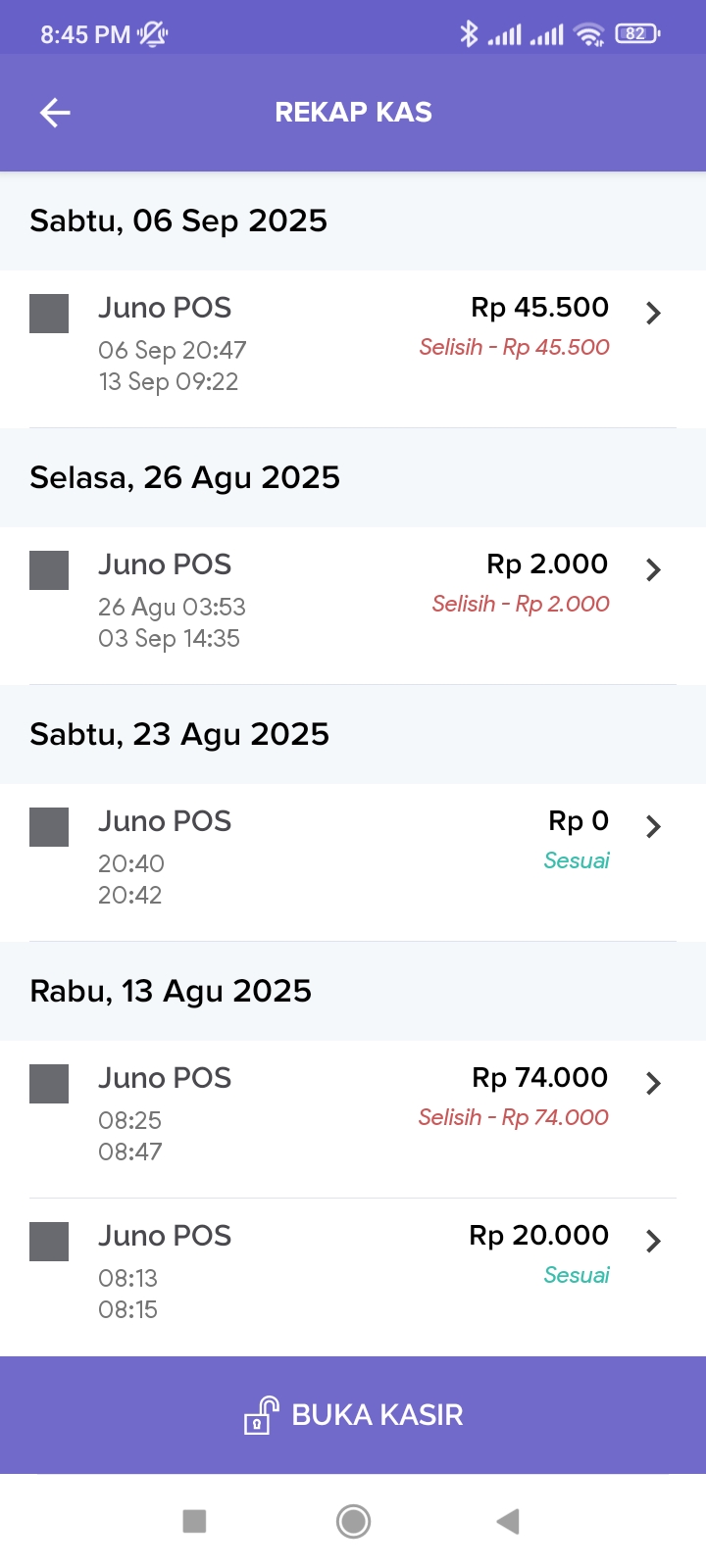 Rekap Kas Harian